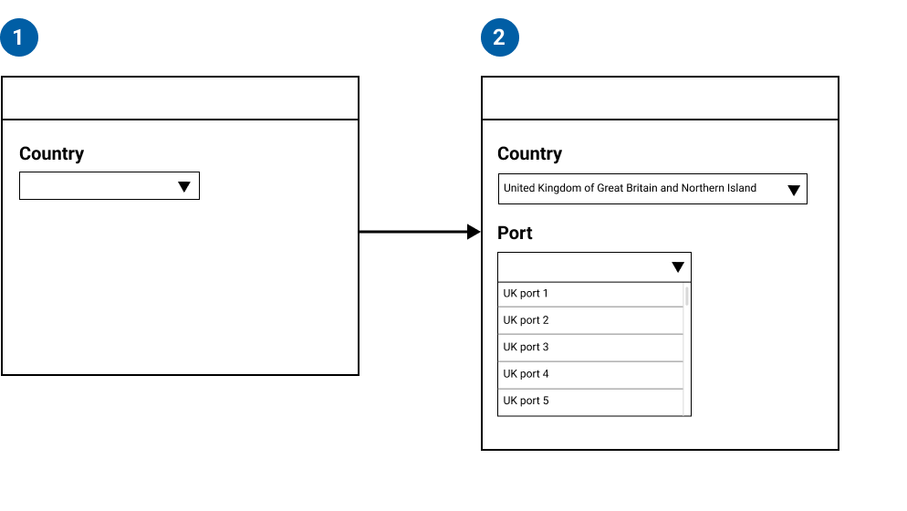 Example of the interaction where the second list conditionally revealed.
